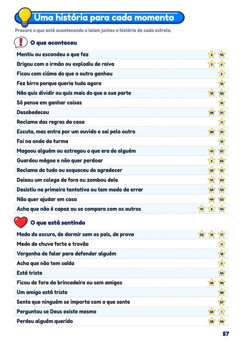 Página do guia Uma história para cada momento